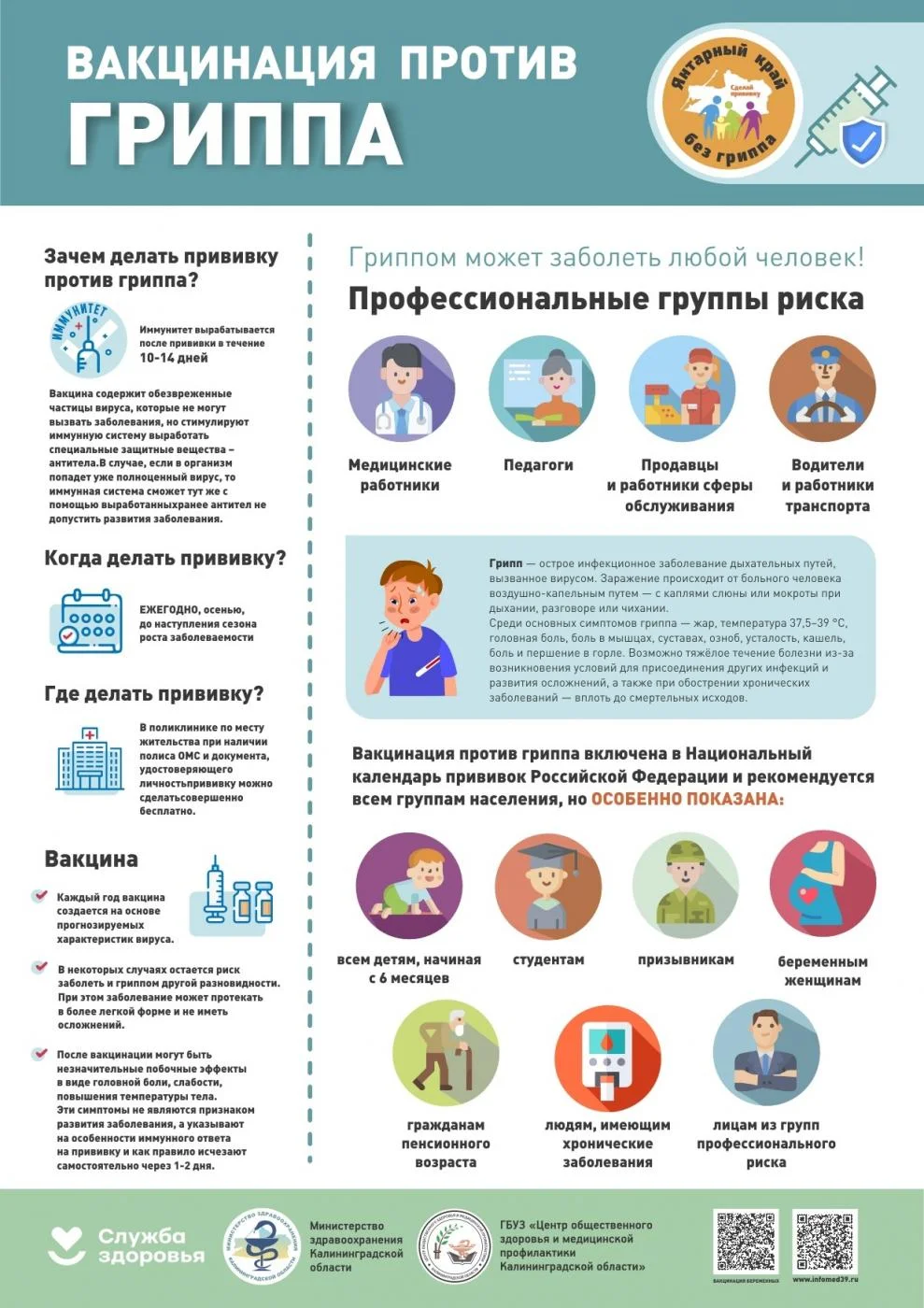 Грипп, орви, коронавирус