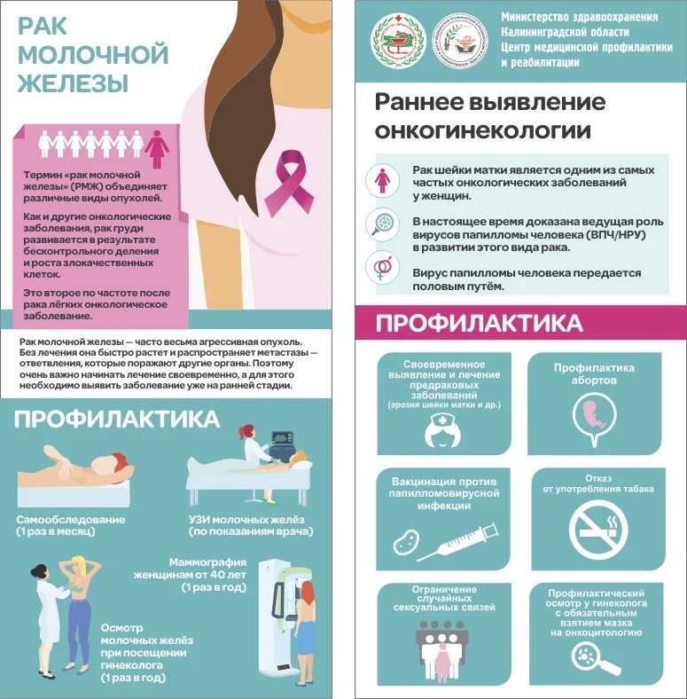 Онкология