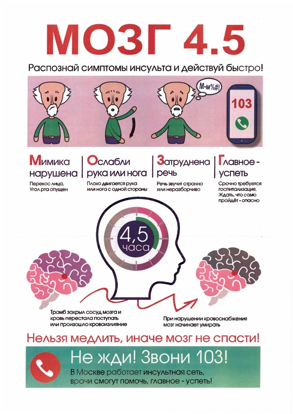 Распознай симптомы инсульта и действуй быстро