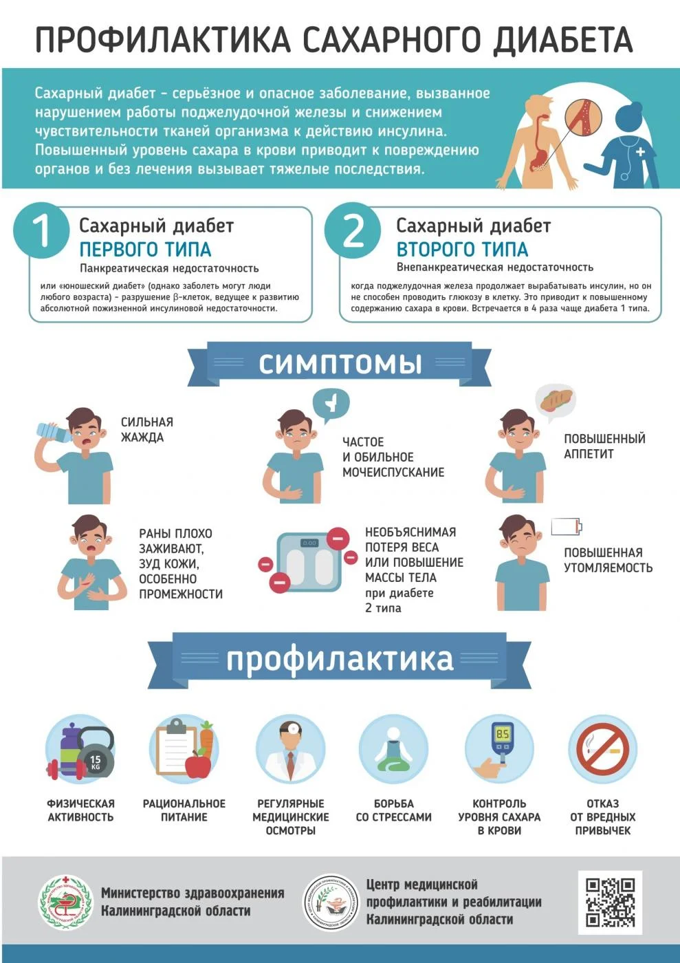 ХНИЗ (Сахарный диабет)