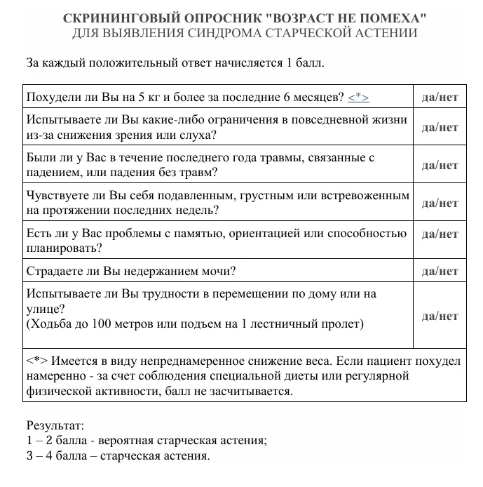 ОПРОСНИК "ВОЗРАСТ НЕ ПОМЕХА"
