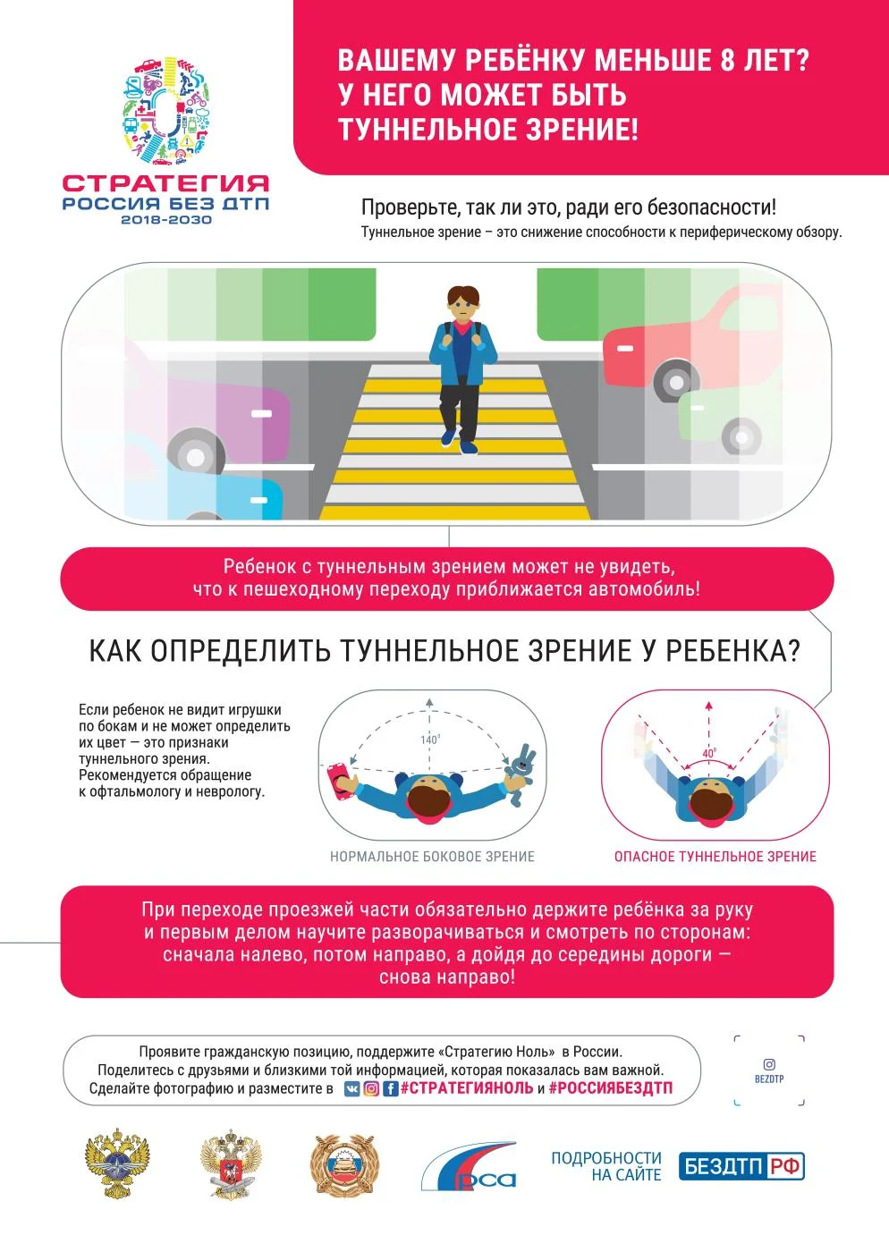 Туннельное зрение