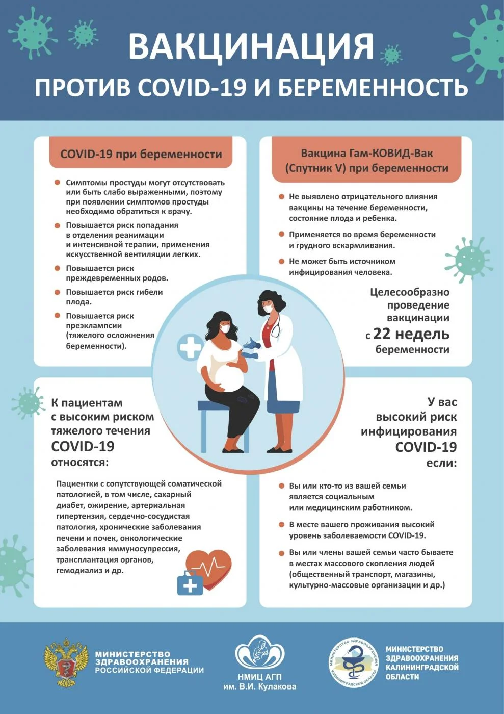 Вакцинация беременных