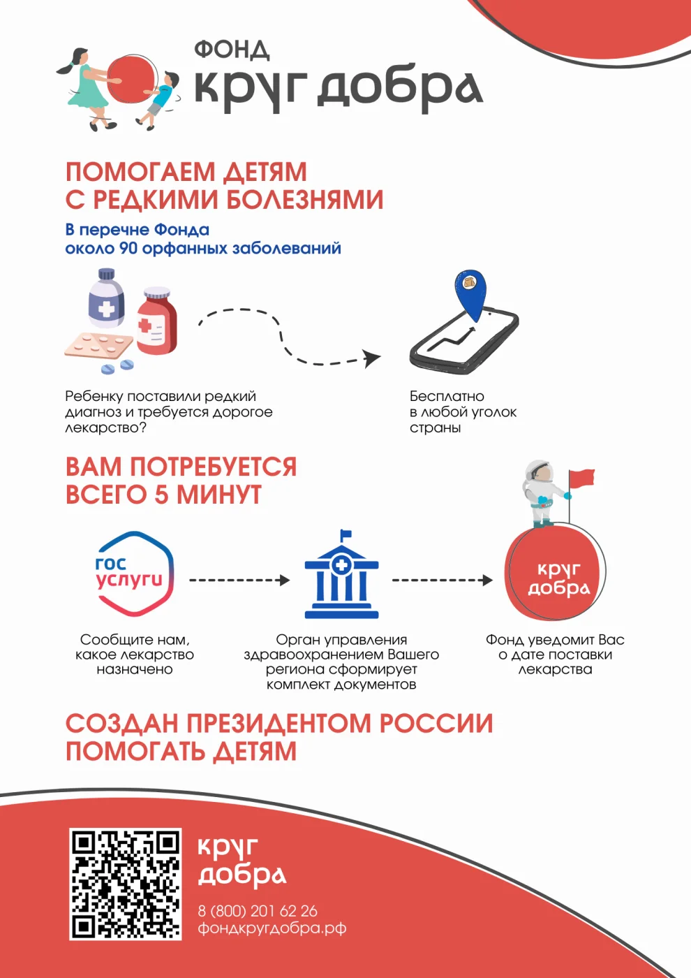 Благотворительный фонд "Круг добра"