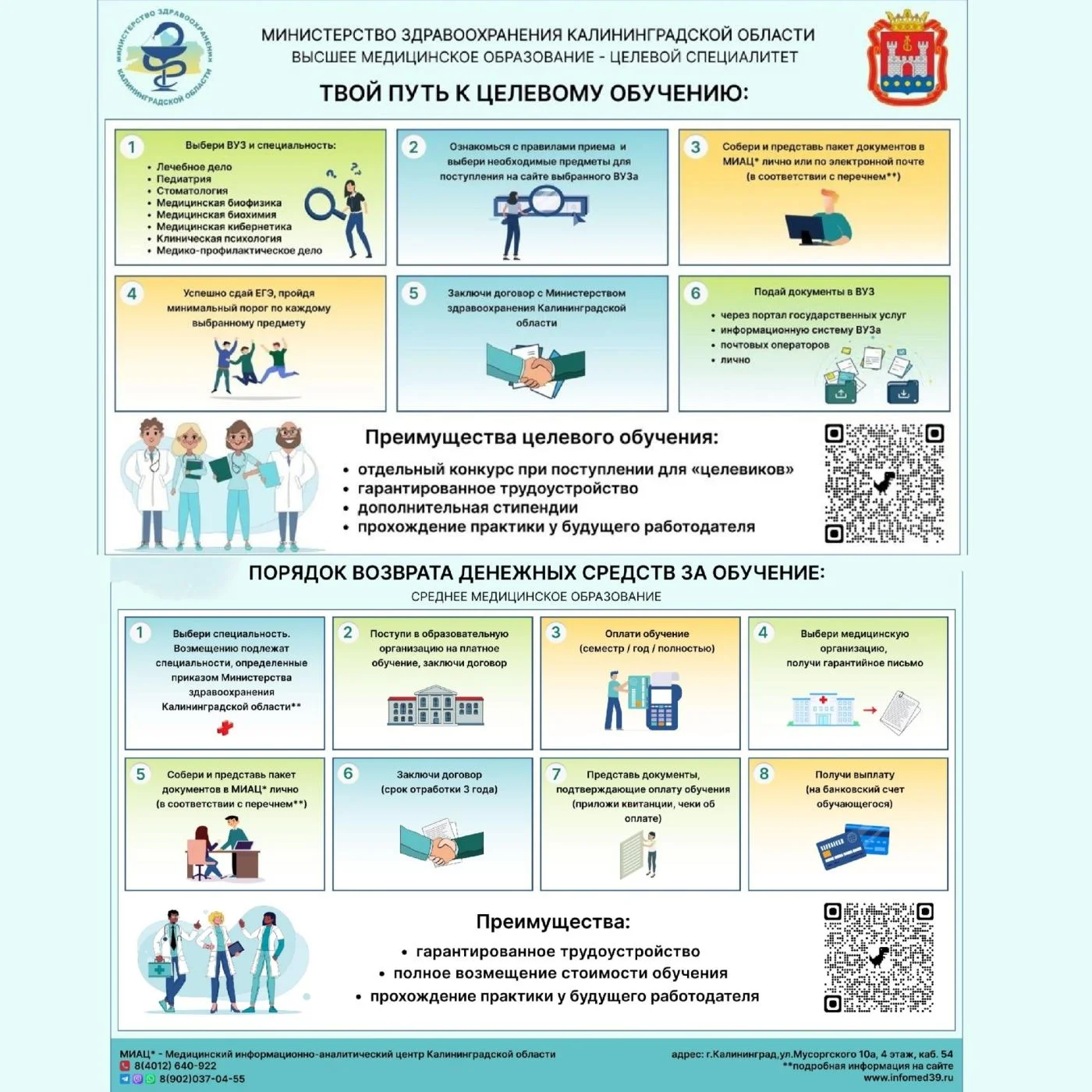 Целевое обучение