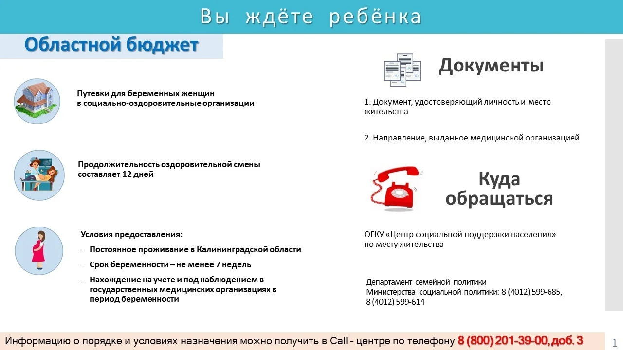 Меры социальной поддержки женщин и семей с детьми