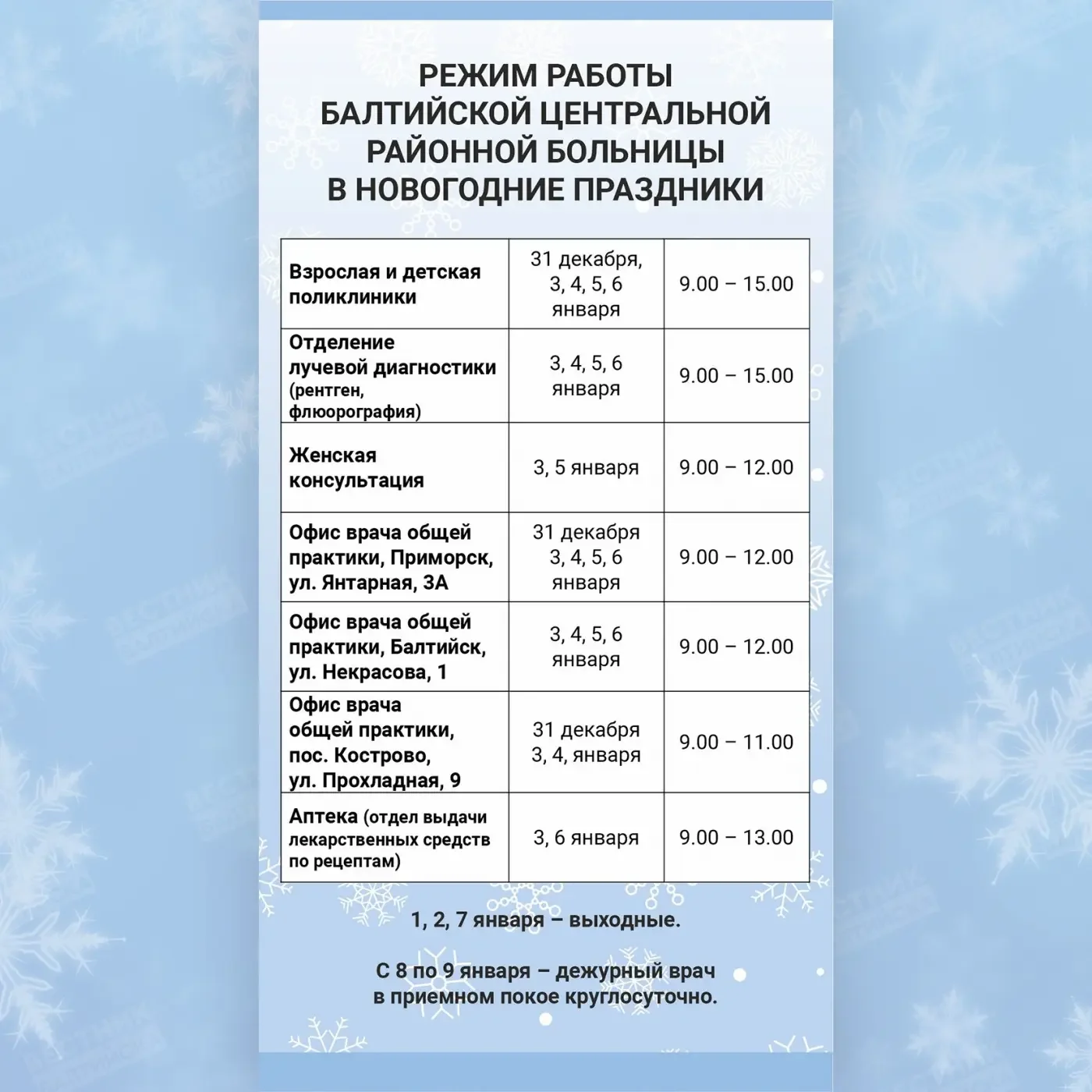 ‼☝ Режим работы Балтийской ЦРБ в новогодние праздники