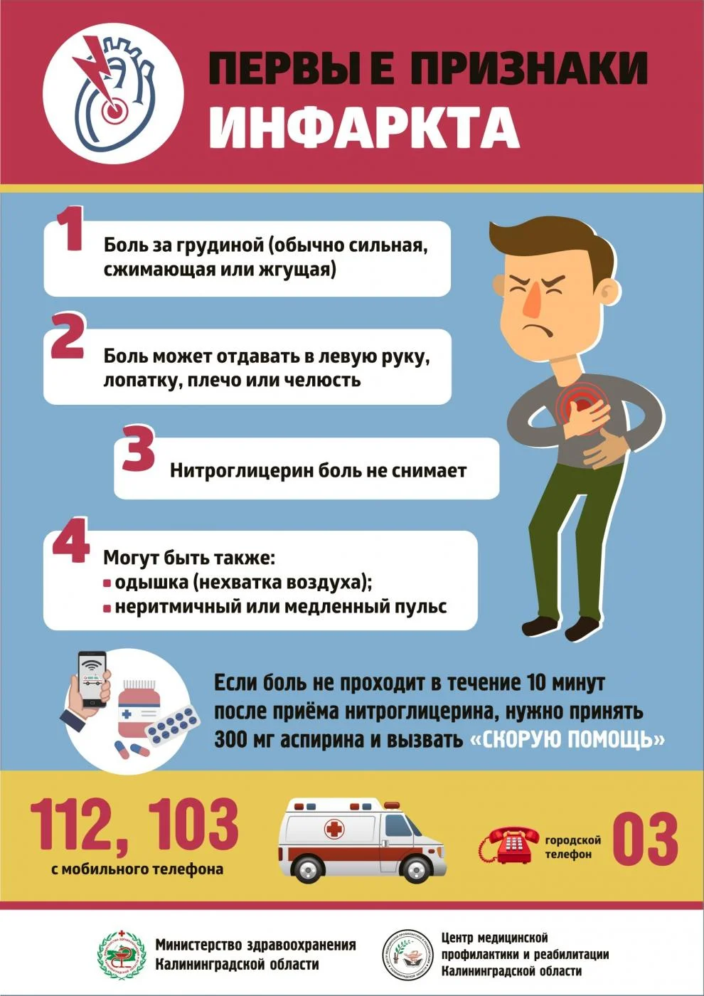 ХНИЗ (Сердечно-сосудистые заболевания)