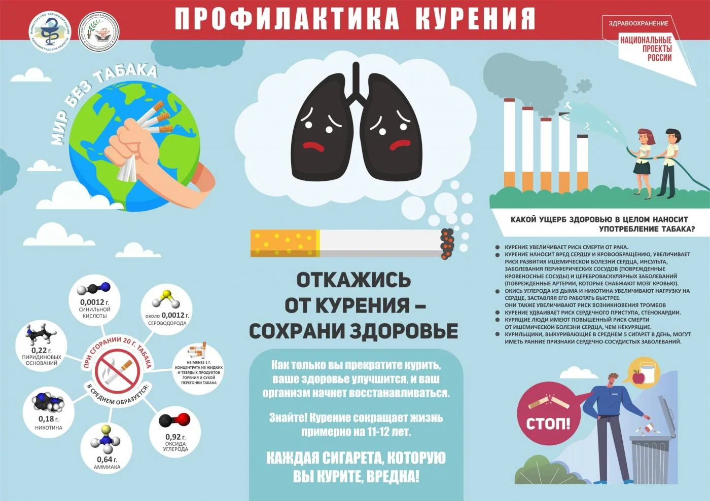 Отказ от курения