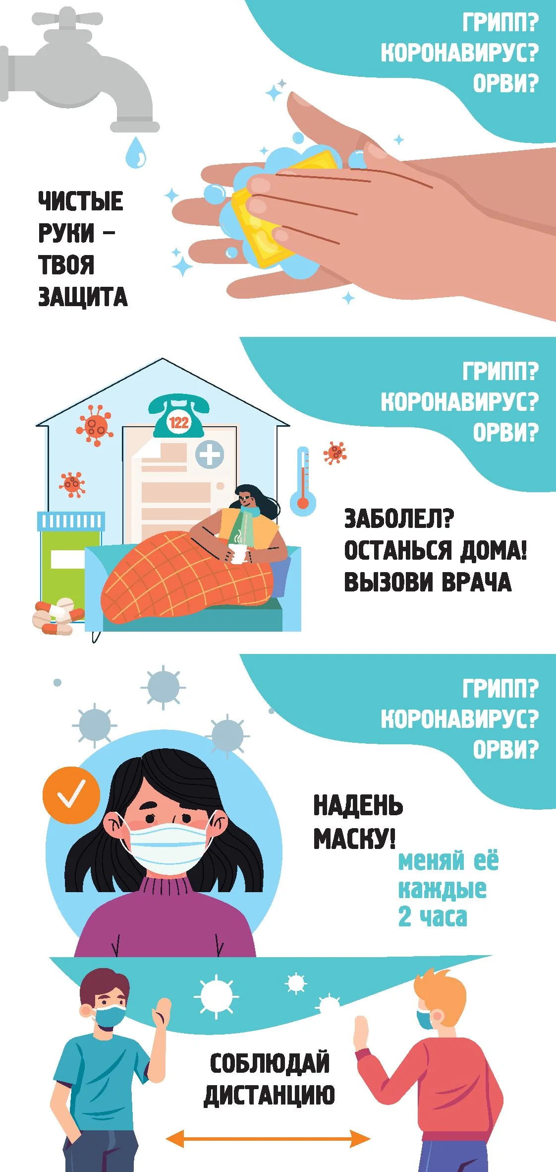 Грипп? Коронавирус? ОРВИ?