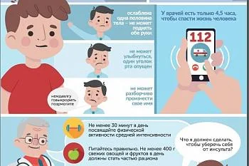 Старшее поколение