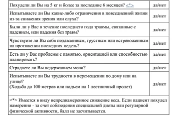 ОПРОСНИК "ВОЗРАСТ НЕ ПОМЕХА"