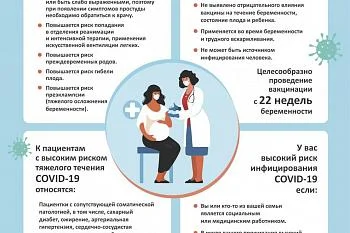 Вакцинация беременных