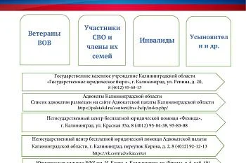 Бесплатная юридическая помощь