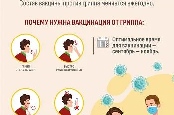 Грипп можно предупредить!