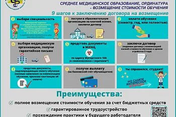 Целевое обучение Целевое обучение