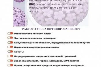 Обследование на ВПЧ