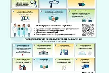 Целевое обучение