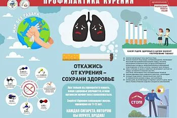 Отказ от курения