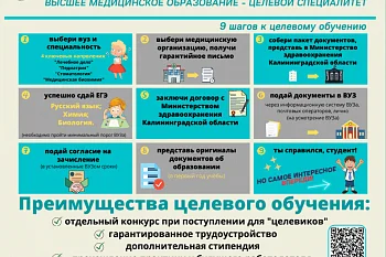 Высшее/среднее медицинской образование