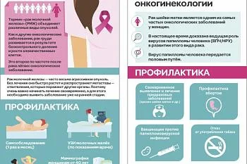 Онкология
