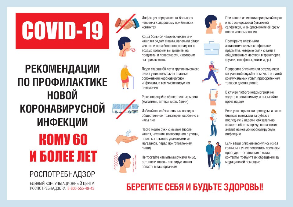 COVID-19 профилактика