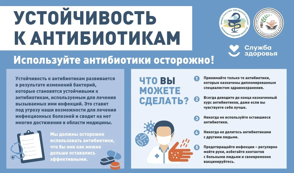 Новостные плакаты по антибиотикам